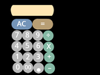 LTR Scratch Calculator
